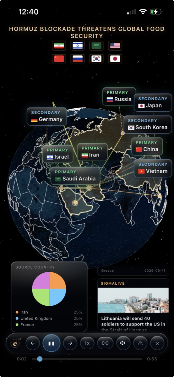 earth00 story view with country labels and a source breakdown
